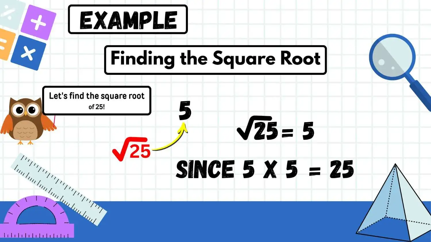 Racine Carree Calculator example